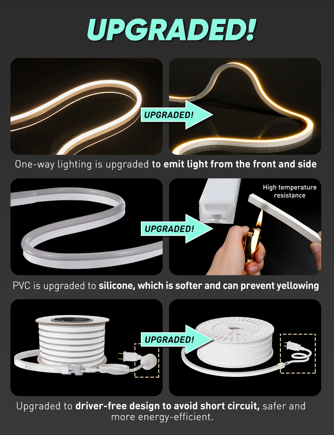 GZBtech 120V LED Neon Rope Lights, 3D Top & Side Free Bend 2800K Warm White Neon Strip, 122+LM/FT Diver-Free IP65 Rope Lighting for Indoor Outdoor Decoration