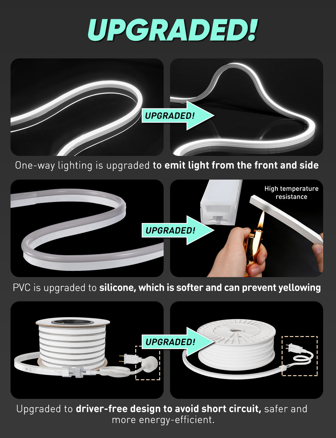 GZBtech 120V LED Neon Rope Lights, 3D Top & Side Free Bend 6000K Cool White Neon Strip, 122+LM/FT Diver-Free IP65 Rope Lighting for Indoor Outdoor Decoration.
