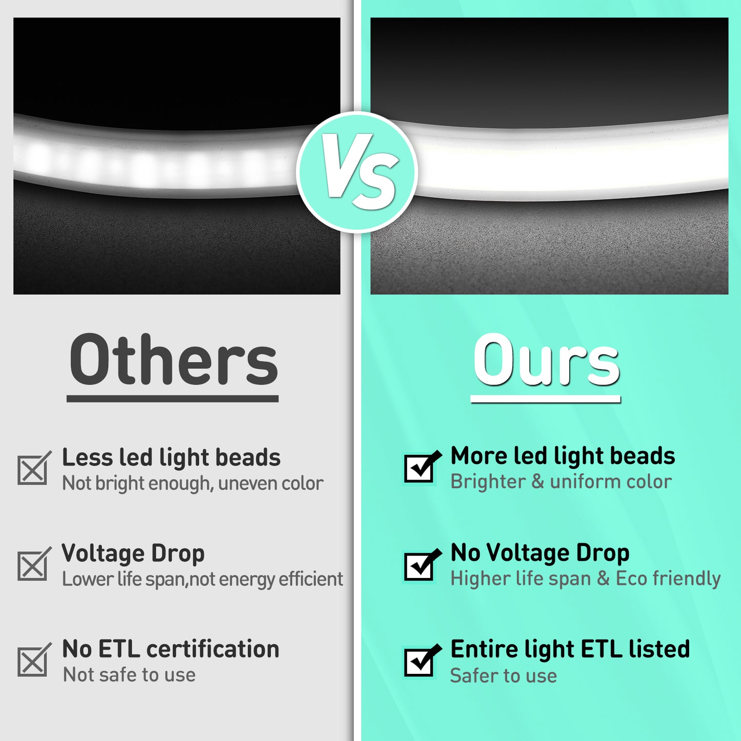 GZBtech ETL listed Silicone COB Neon Rope Lights 6000K Super Bright Cold White Waterproof COB LED Strip Light, Flexible Cuttable Dimmable LED Rope Lighting for Indoor Outdoor Home Commercial