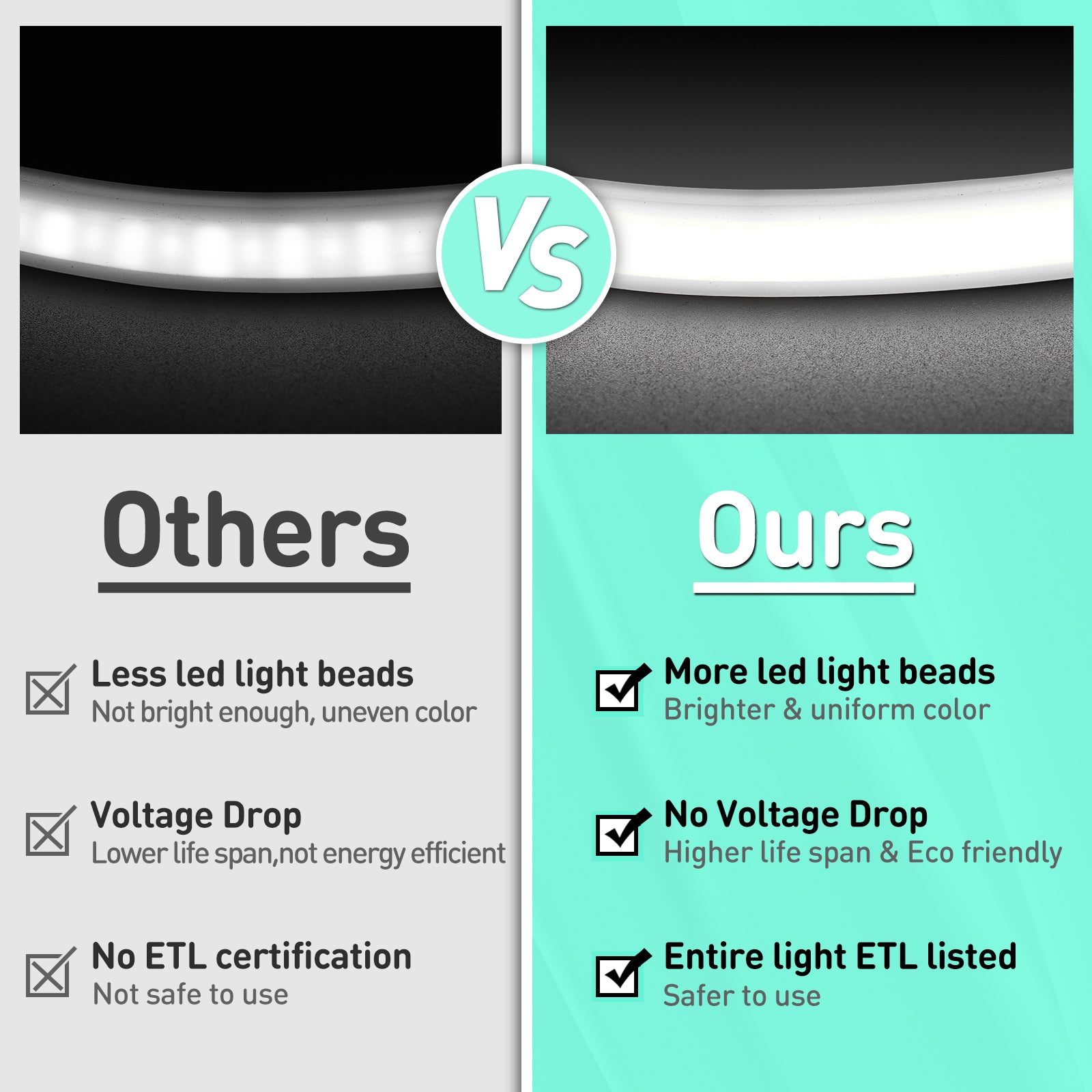 GZBtech ETL listed Silicone COB Neon Rope Lights 6000K Super Bright Cold White Waterproof COB LED Strip Light, Flexible Cuttable Dimmable LED Rope Lighting for Indoor Outdoor Home Commercial