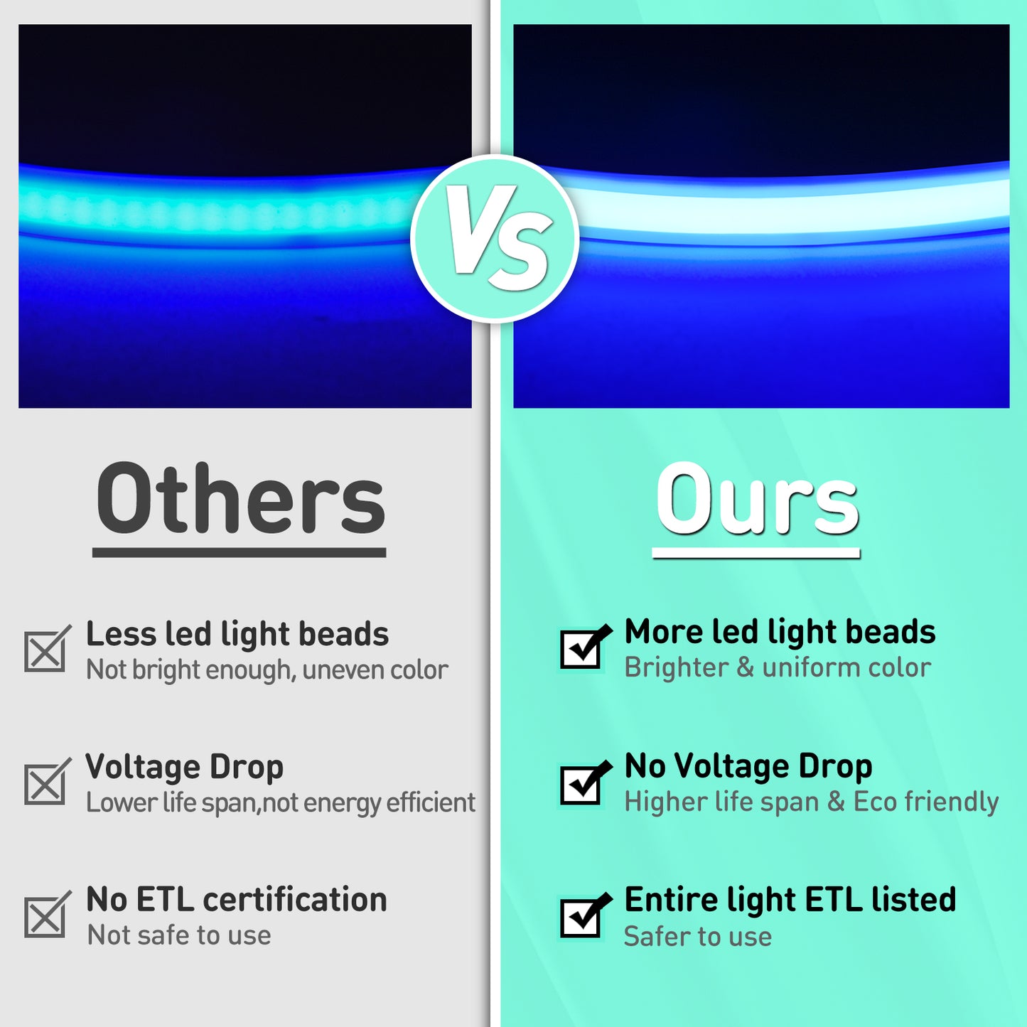 120V ETL Listed COB Neon Rope Lights Blue Color Ultra Bright 286LEDs/M