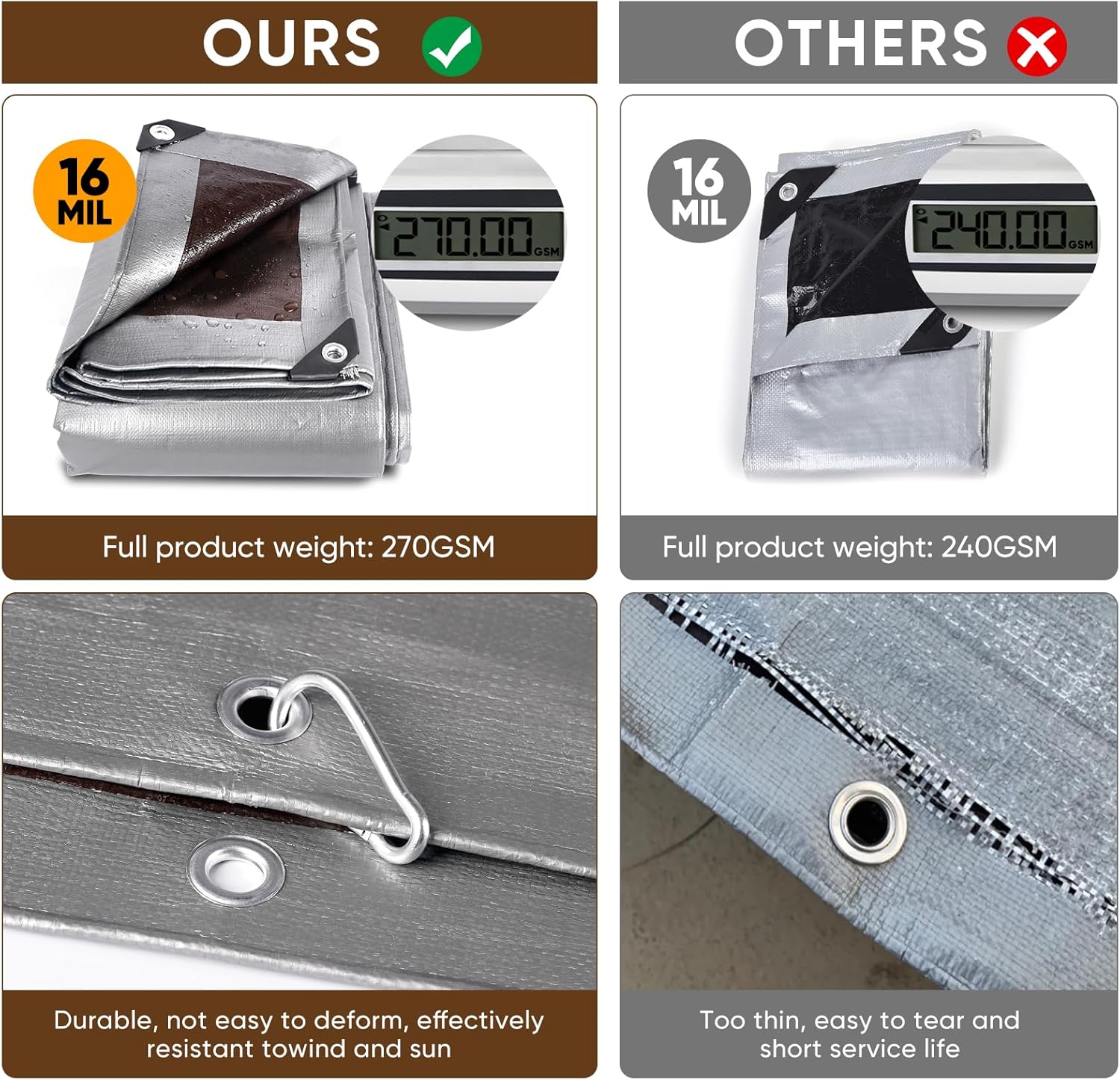 GZBtech Waterproof Tarp 16 Mil Heavy Duty Tarp 11 Sizes Silver&Brown, Waterproof Thick Plastic Ground Cover for Outdoor Patio Garden Yard Use, UV Resistant Poly Tarps.