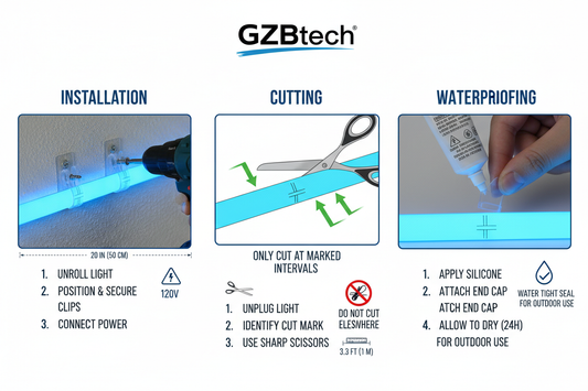 GZBtech 120V LED Neon Rope Light: Installation, Cutting & Waterproofing Guide