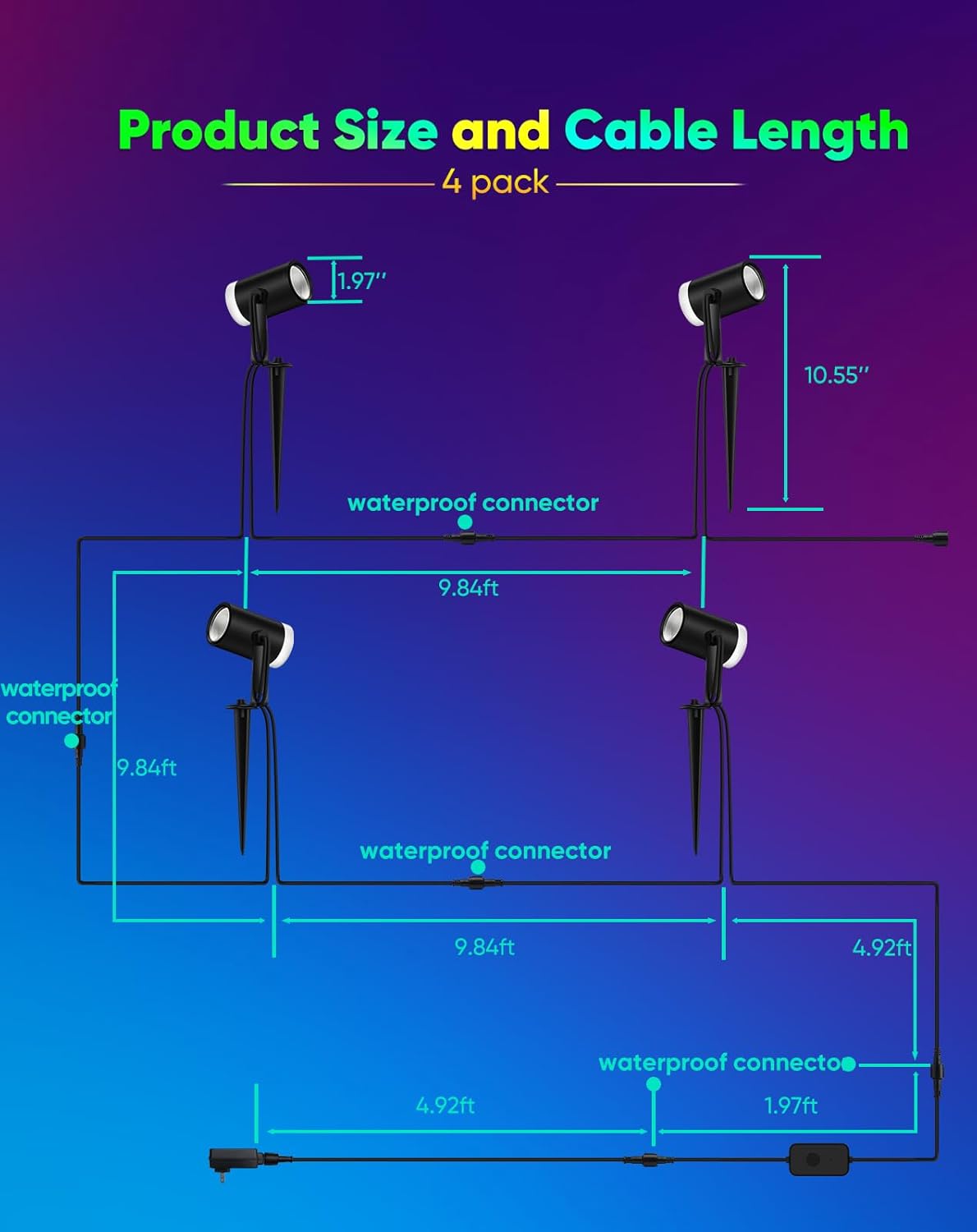 24V Smart RGB+CCT Landscape Spotlights - App & Voice Control, IP65