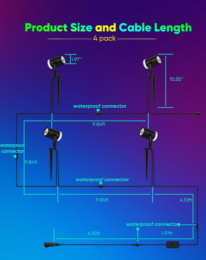 24V Smart RGB+CCT Landscape Spotlights - App & Voice Control, IP65