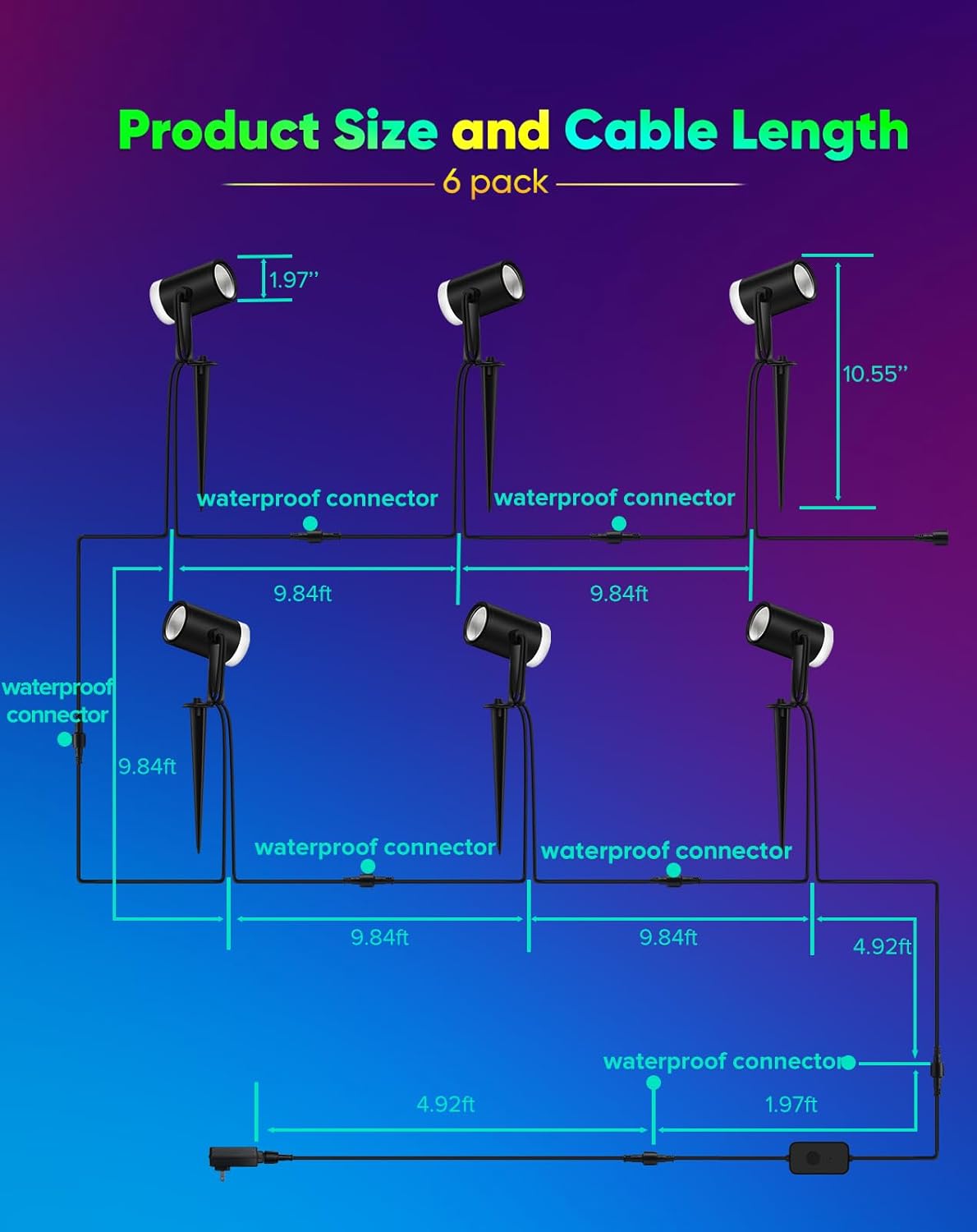 24V Smart RGB+CCT Landscape Spotlights - App & Voice Control, IP65