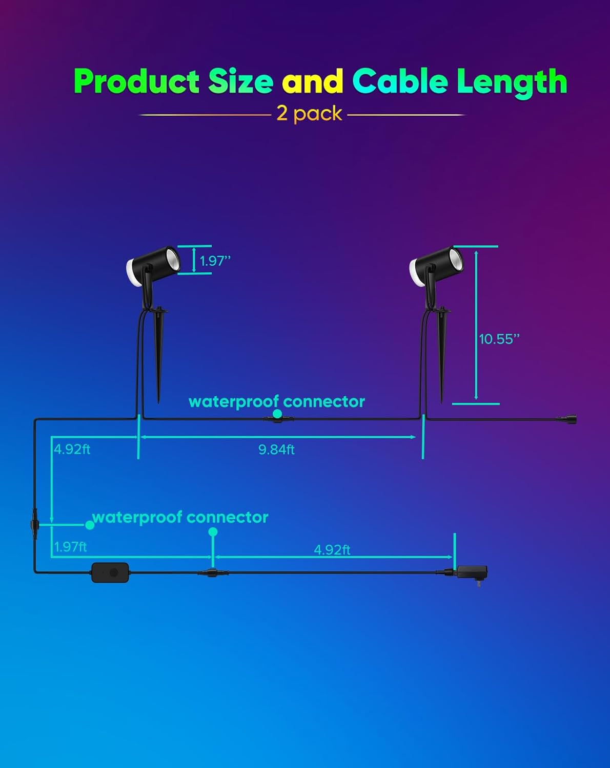 24V Smart RGB+CCT Landscape Spotlights - App & Voice Control, IP65