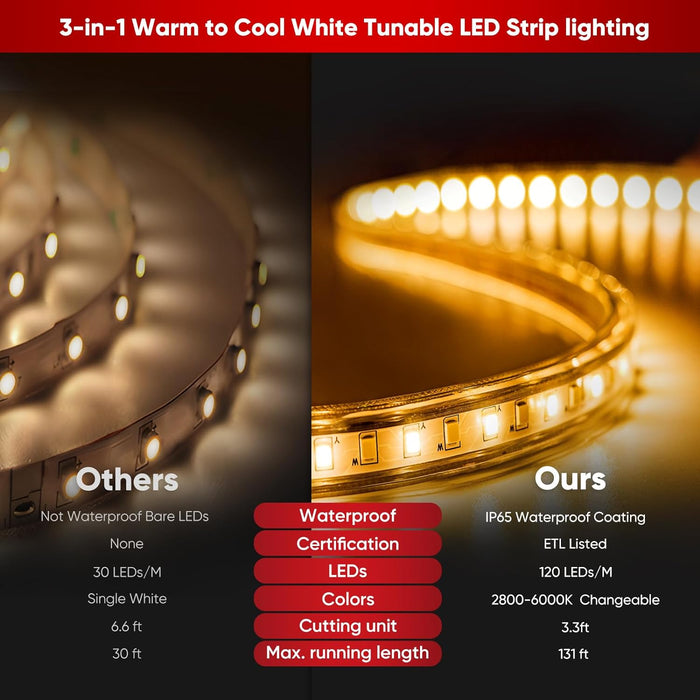 CCT 2800-6000K Changeable Strip Light Tunable White 98FT 120V